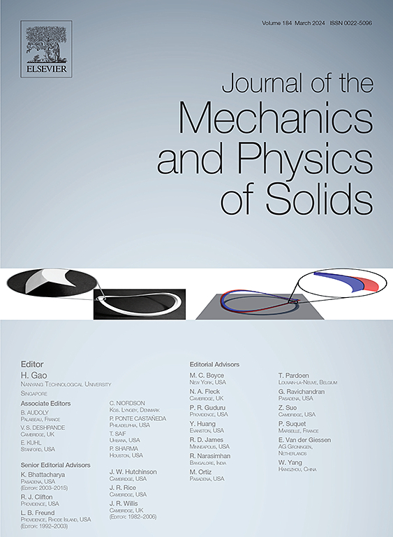 Go to journal home page - Journal of the Mechanics and Physics of Solids